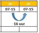 De gebroken dienst afbeelding